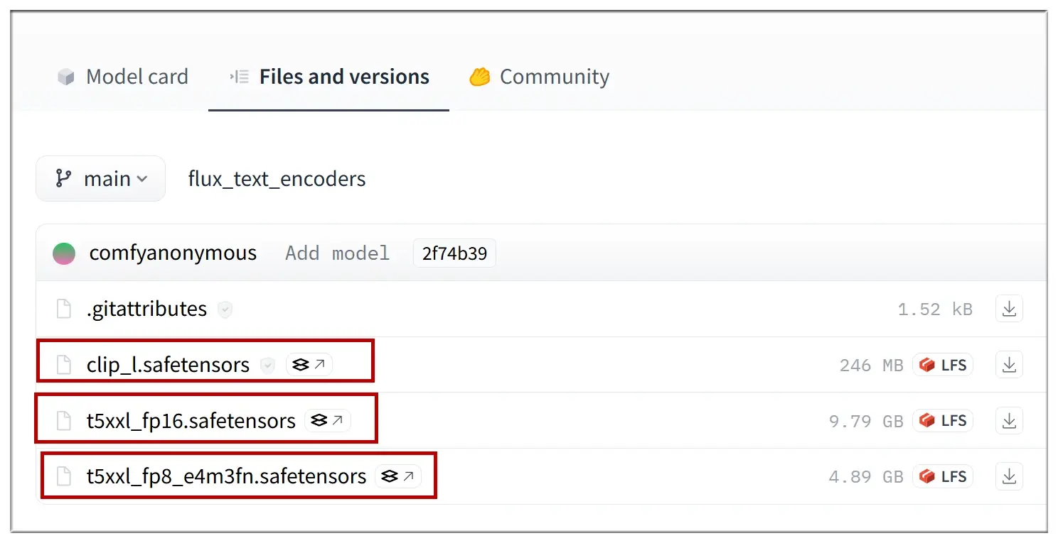AI终于会画手了!开源工具FLUX本地部署方法插图8 AI终于会画手了!开源工具FLUX本地部署方法插图8