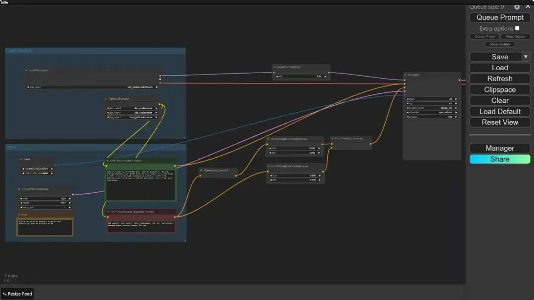 AI终于会画手了!开源工具FLUX本地部署方法插图4 AI终于会画手了!开源工具FLUX本地部署方法插图4